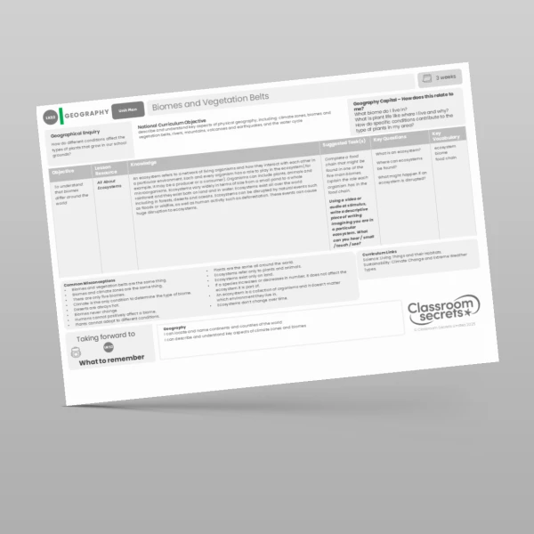 An image of the Biomes and Vegetation Belts Unit Plan Resource