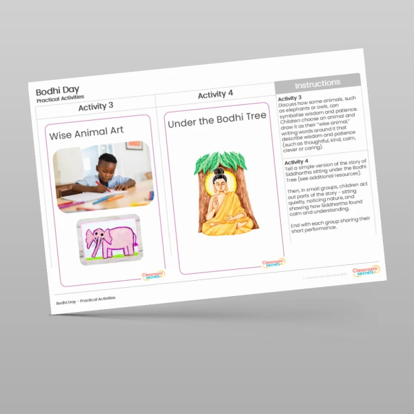 An image of the Bodhi Day Practical Activities Resource