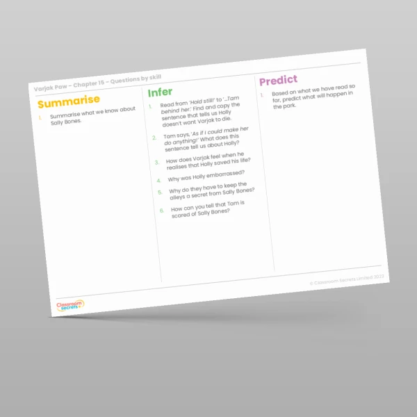 An image of the Reading Skills - Varjak Paw - Chapter 15 Resource