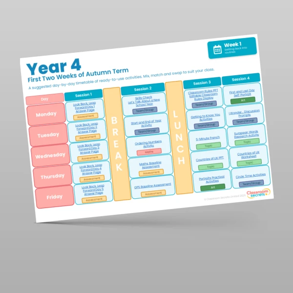An image of the First Two Weeks of Autumn Term Timetable Resource