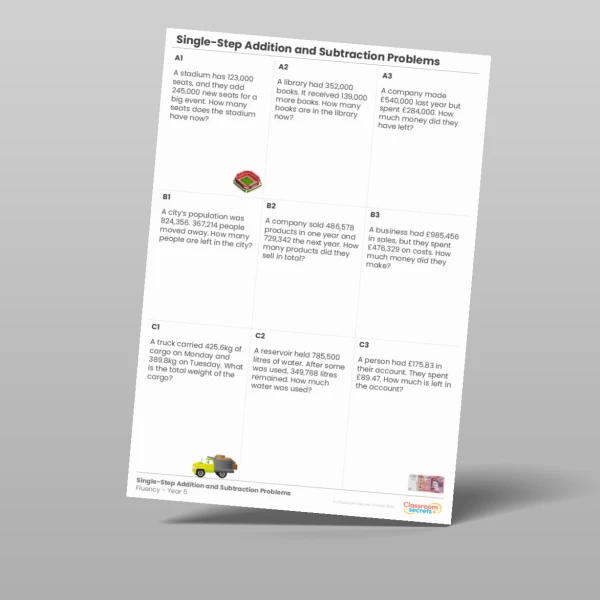 An image of the Single-Step Addition and Subtraction Problems Fluency Matrix Resource