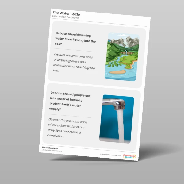 An image of the The Water Cycle Discussion Problems Resource