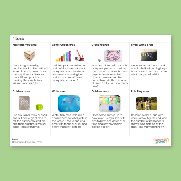 An image of the 1 Less Continuous Provision Resource
