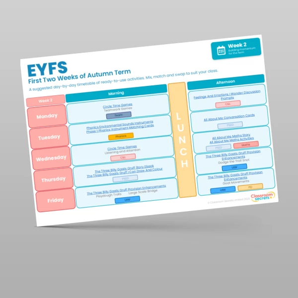 An image of the Free First Two Weeks of Autumn Term Timetable Resource