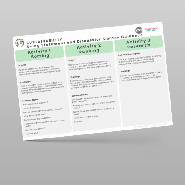 An image of the B3 Sustainability Discussion Cards Resource