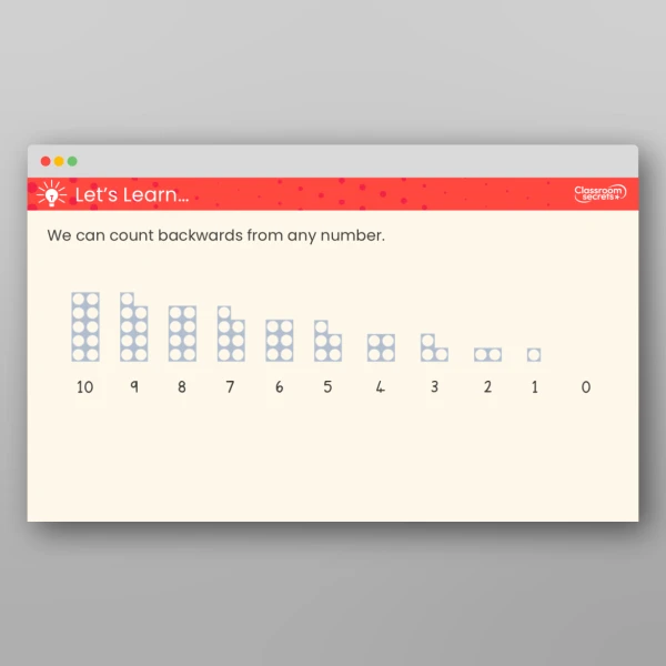 An image of the Count Backwards within 10 Teaching PPT Resource