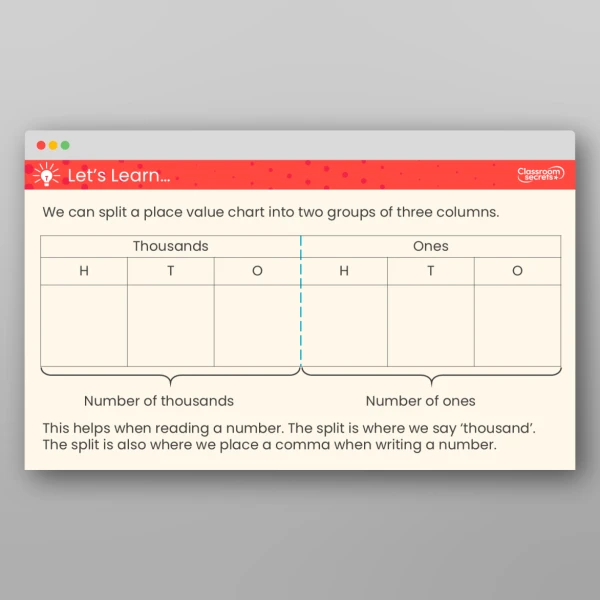 An image of the Numbers to 1,000,000 Teaching PPT Resource