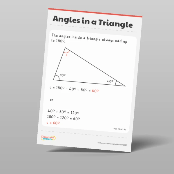 An image of the Shape Display Pack Resource