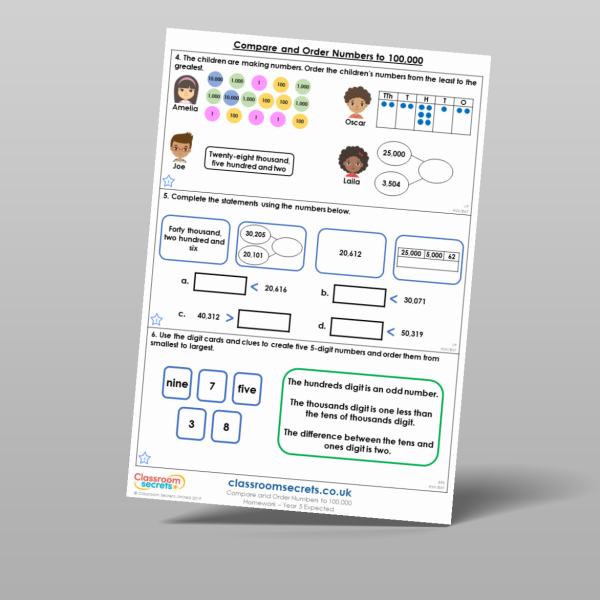 Year 5 Compare And Order Numbers To 100 000 Homework Resource ...