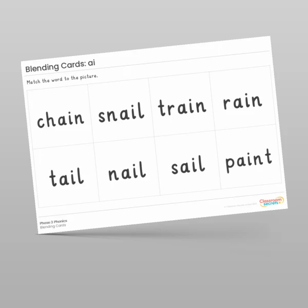 An image of the Blending Cards: ai Resource