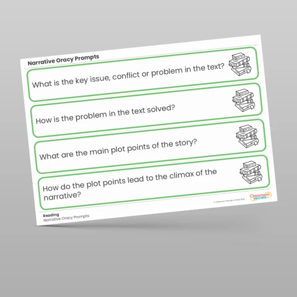 An image of the Narrative Oracy Prompts Resource