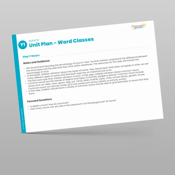 An image of the Word Classes Unit Plan Resource
