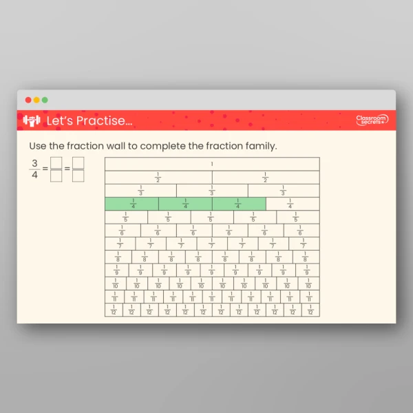 An image of the Equivalent Fraction Families Teaching PPT Resource