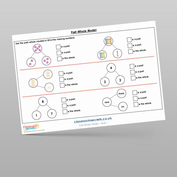 Year 1 Part Whole Model Main Activity Resource | Classroom Secrets