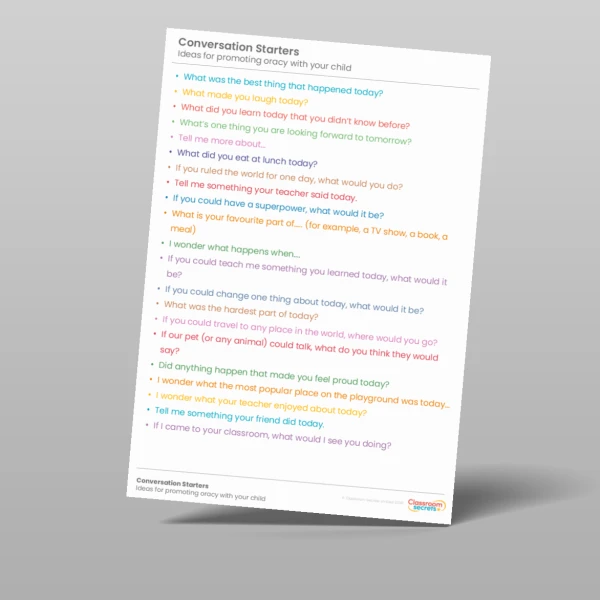 An image of the Conversation Starters for Parents Resource