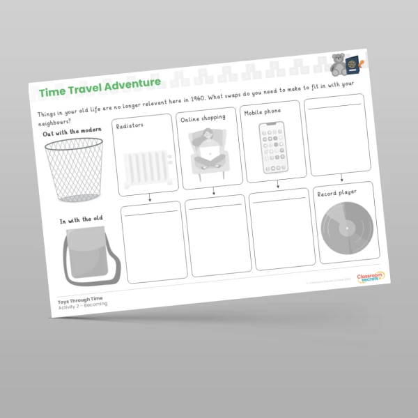 An image of the Time Travel Adventure - Toys Through Time Resource