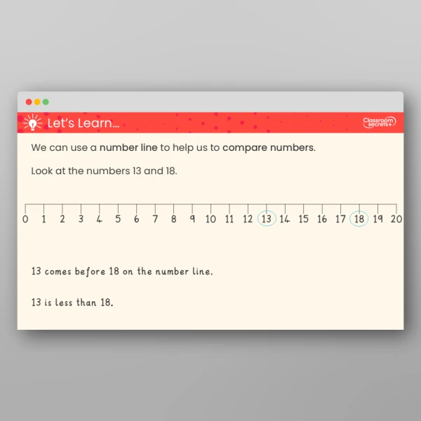An image of the Compare Numbers Teaching PPT Resource