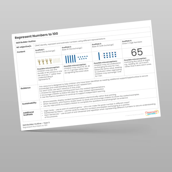 An image of the Represent Numbers to 100 Skill Builder Outline Resource