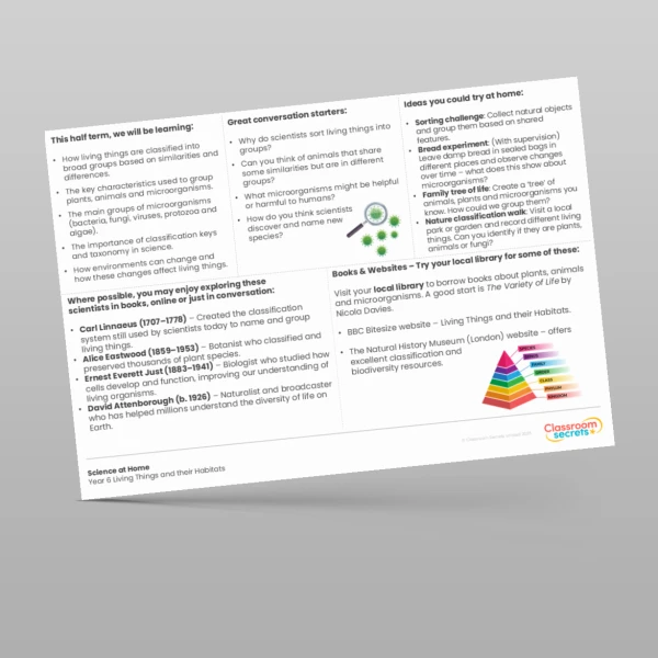 An image of the Living Things and their Habitats Science at Home Resource