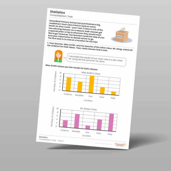 An image of the Statistics Consolidation Task Resource