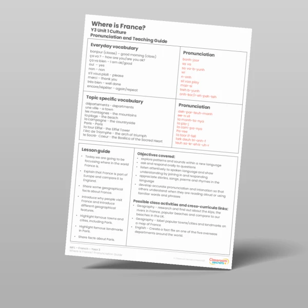 An image of the Where is France? Pronunciation Guide Resource
