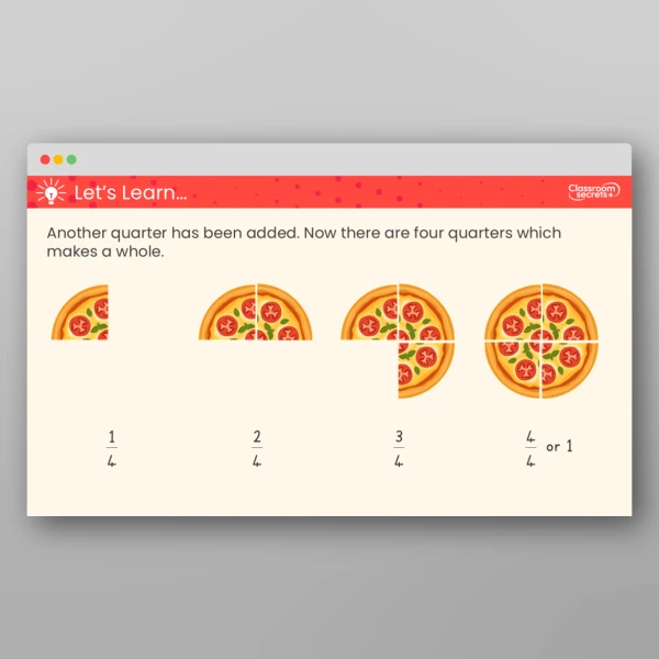 An image of the Count in Fractions up to a Whole Teaching PowerPoint Resource