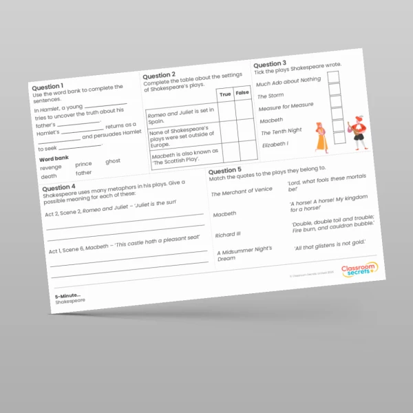 An image of the 5-Minute Shakespeare Resource