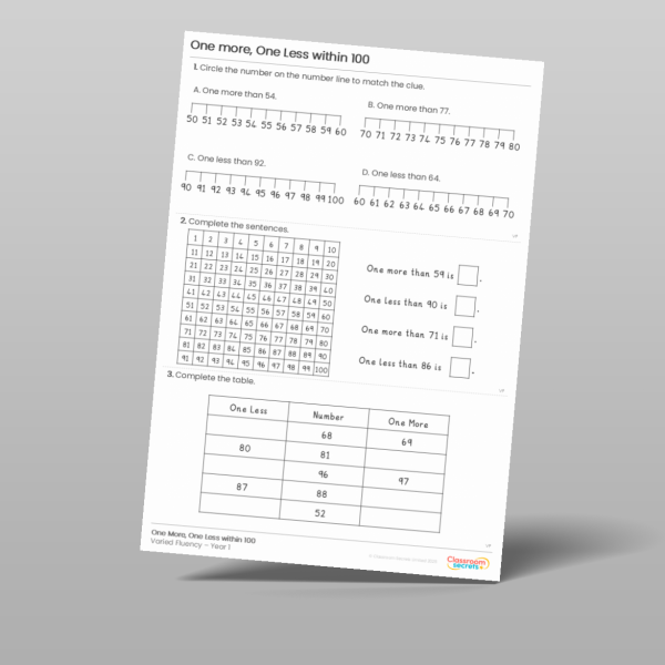 One Less Year Year 1 One More One Less Within 100 Varied Fluency Resource | Classroom ...