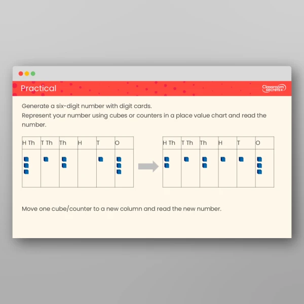 An image of the Read Numbers to 1,000,000 Prior Learning Tutor PPT Resource