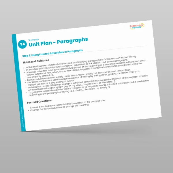 An image of the Paragraphs Unit Plan Resource