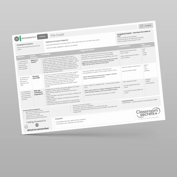 An image of the The Coast Unit Plan Resource