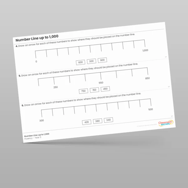 An image of the Number Line up to 1,000 Fluency Resource