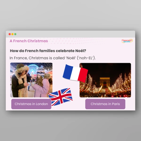 An image of the A French Christmas PPT Resource