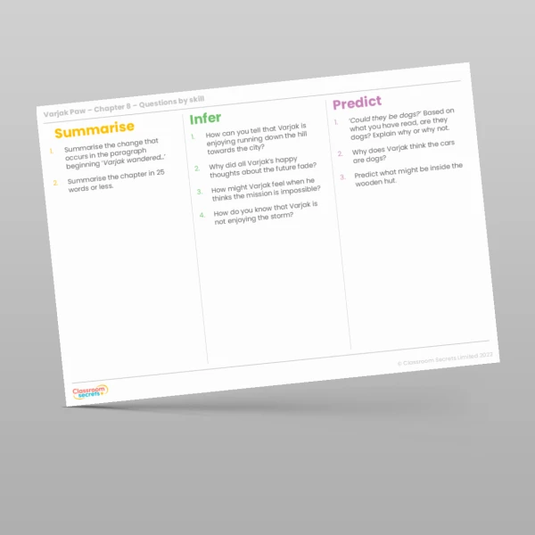 An image of the Reading Skills - Varjak Paw - Chapter 8 Resource