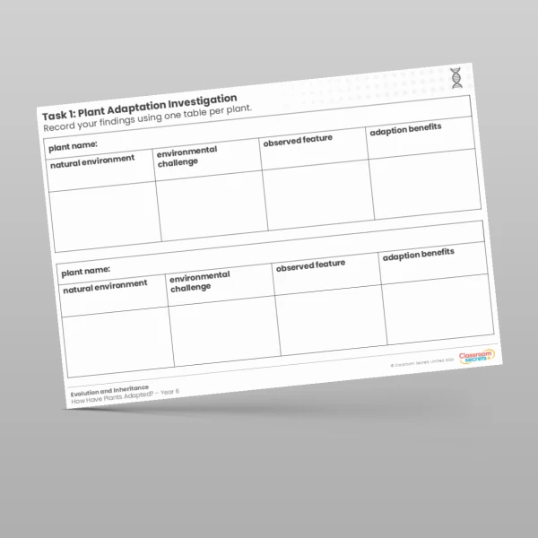 An image of the Plant Adaptation Investigation Worksheet Resource