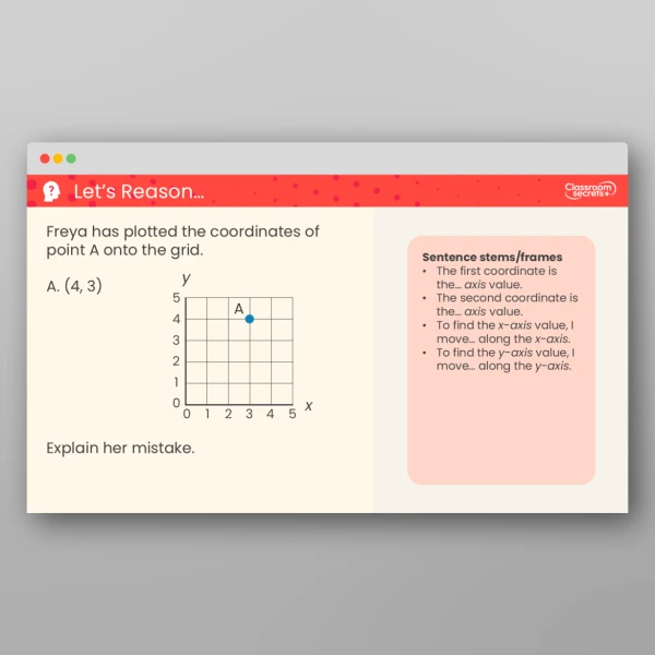 An image of the Plot Coordinates Teaching PPT Resource