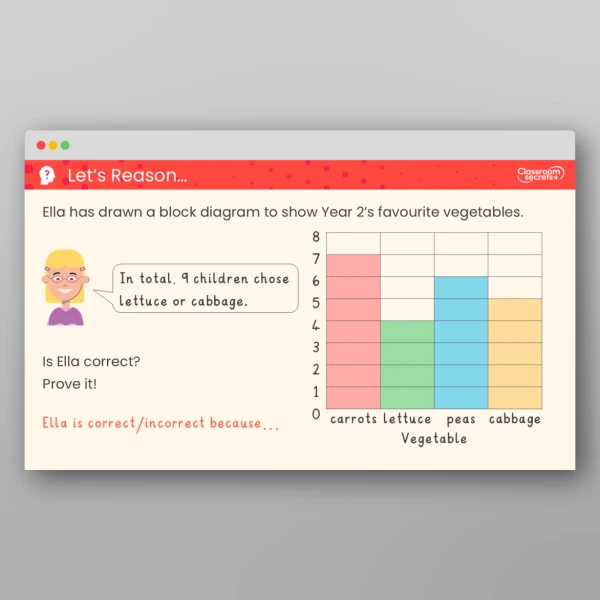 An image of the Block Diagrams Teaching PPT Resource