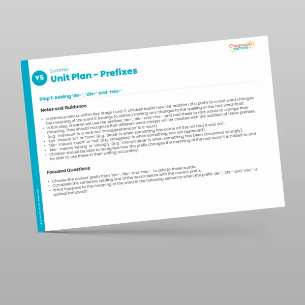 An image of the Prefixes Unit Plan Resource