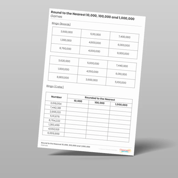 An image of the Round to the Nearest 10,000, 100,000 and 1,000,000 Tutor Game Resource