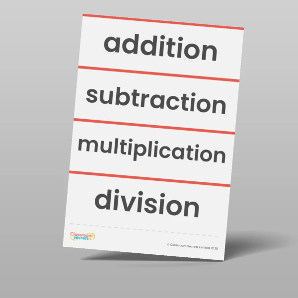 An image of the Decimals Vocabulary Pack Resource