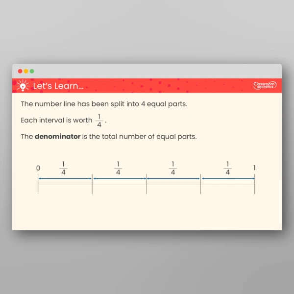 An image of the Fractions on a Number Line Teaching PPT Resource