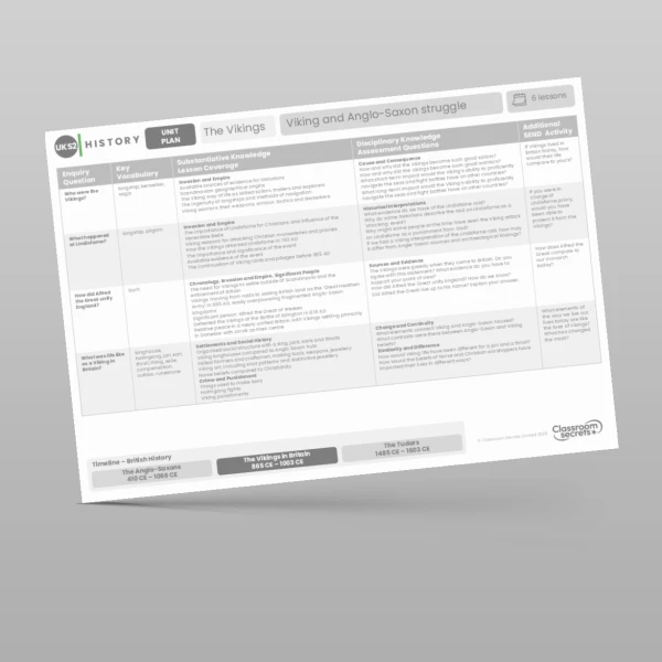An image of the The Vikings Unit Plan Resource