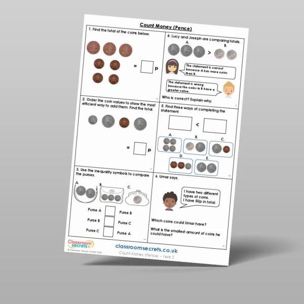 An image of the Count Money (Pence) Mixed Activity Resource