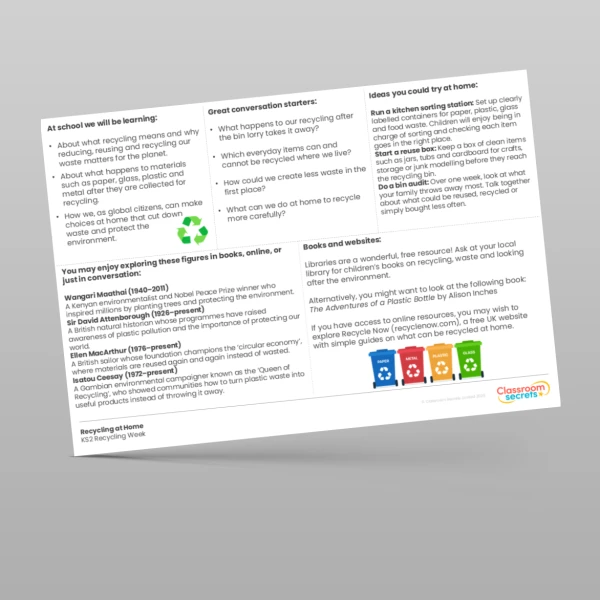 An image of the Recycling at Home Resource