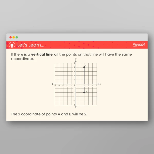 An image of the Solve Problems with Coordinates Teaching PPT Resource