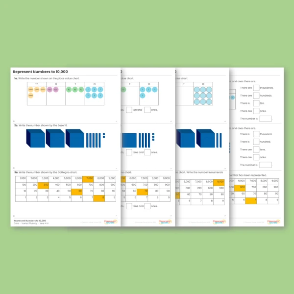Year 4 Represent Numbers to 10,000 Place Value Varied Fluency