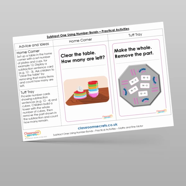 An image of the Subtract Ones Using Number Bonds Practical Activities Resource