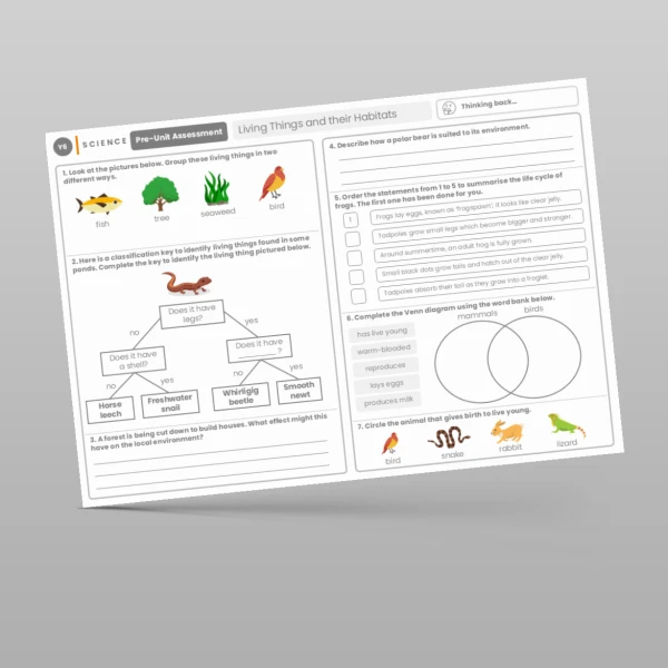 An image of the Living Things and their Habitats Pre-Unit Assessment Resource