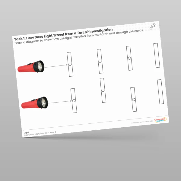 An image of the How Does Light Travel from a Torch? Investigation Worksheet Resource