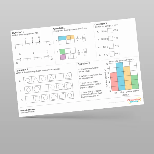 An image of the Free Summer 1 Week 1 Maths in Minutes Resource